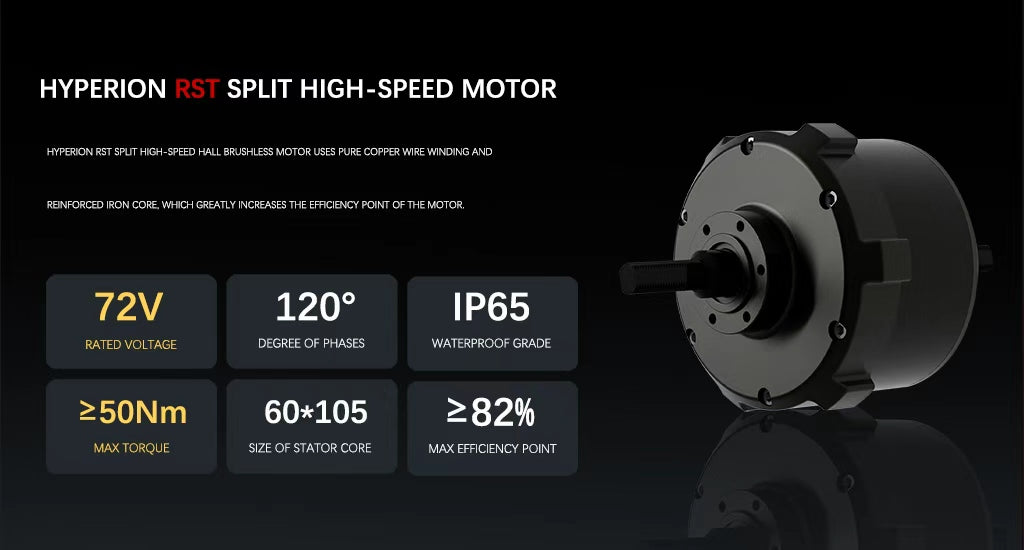 Silent Motor. Maximum output