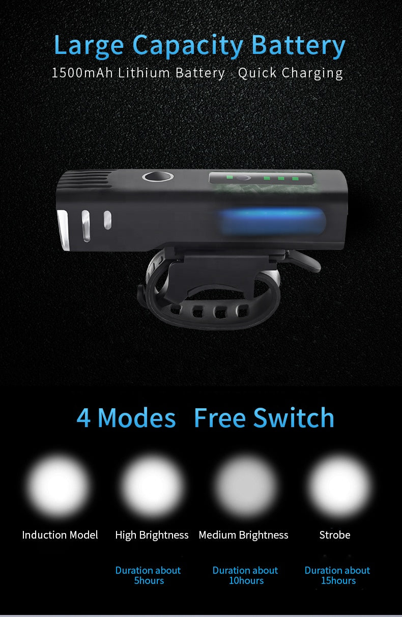 Light Smart Sensor Anti-glare With 250 Lumens And USB Rechargeable - Solar Scooters - Solar Scooters